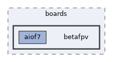 sw/airborne/boards/betafpv