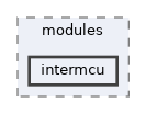 sw/airborne/arch/stm32/modules/intermcu