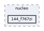 sw/airborne/boards/nucleo/144_f767zi