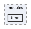 sw/airborne/modules/time