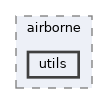 sw/airborne/utils