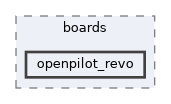 sw/airborne/boards/openpilot_revo