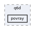 sw/simulator/scilab/q6d/povray
