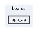 sw/airborne/boards/opa_ap