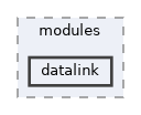 sw/airborne/arch/sim/modules/datalink