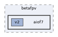 sw/airborne/boards/betafpv/aiof7