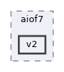 sw/airborne/boards/betafpv/aiof7/v2