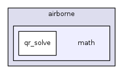 sw/airborne/math