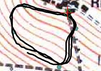 trajectory