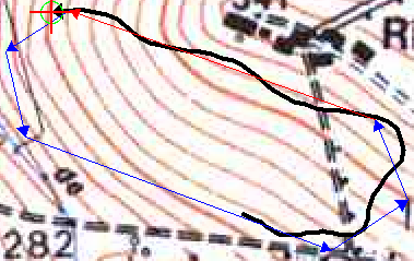 trajectory