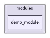 sw/airborne/modules/demo_module