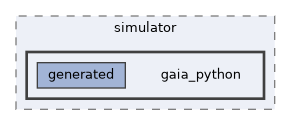 sw/simulator/gaia_python
