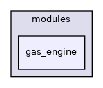 sw/airborne/modules/gas_engine
