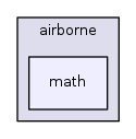 sw/airborne/math