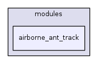 sw/airborne/modules/airborne_ant_track